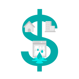 Dishwasher cost graphic Dishwasher cost graphic